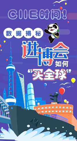 【圖解】CIIE時間！數(shù)據(jù)揭秘進博會如何“買全球”